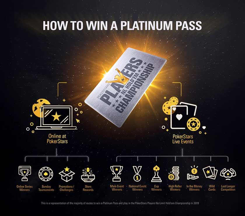 pokerstars pspc platinum pass