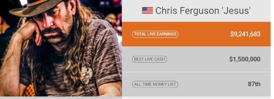 Chris Ferguson Poker Player Stats