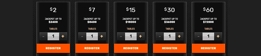 registration for ignition's poker jackpot games