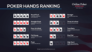 Poker Hand Ranks Cheatsheet