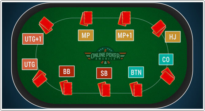 Image of Full Ring Poker Table