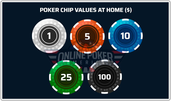 Poker Values | Standard, Tournament Chip Values