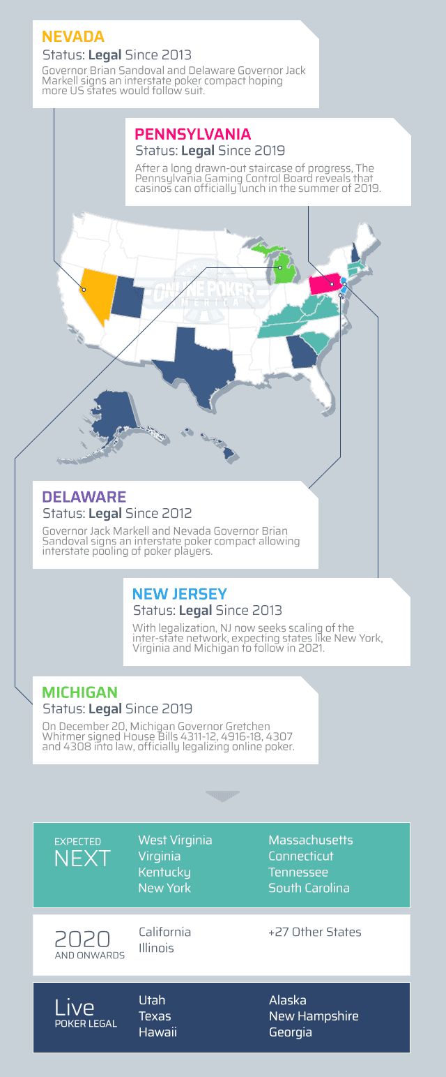 legal poker states map for mobile