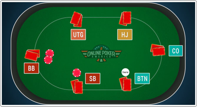 Image of Short Hand Poker Table