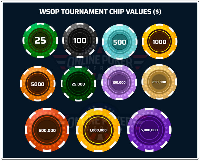 Image of WSOP Tournament Poker Chip Value Color